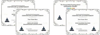 Certificates